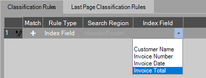 class_ind_rule.png
